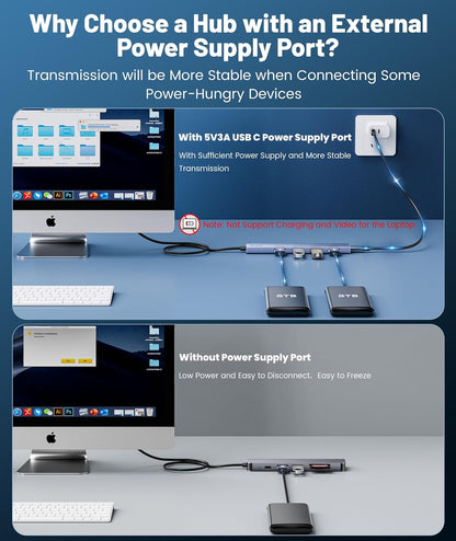 Ultra Slim USB 3.0 Hub with 4 Ports and 4Ft Extended Cable  Laptops, USB Flash Drives, Mobile Hard Drives