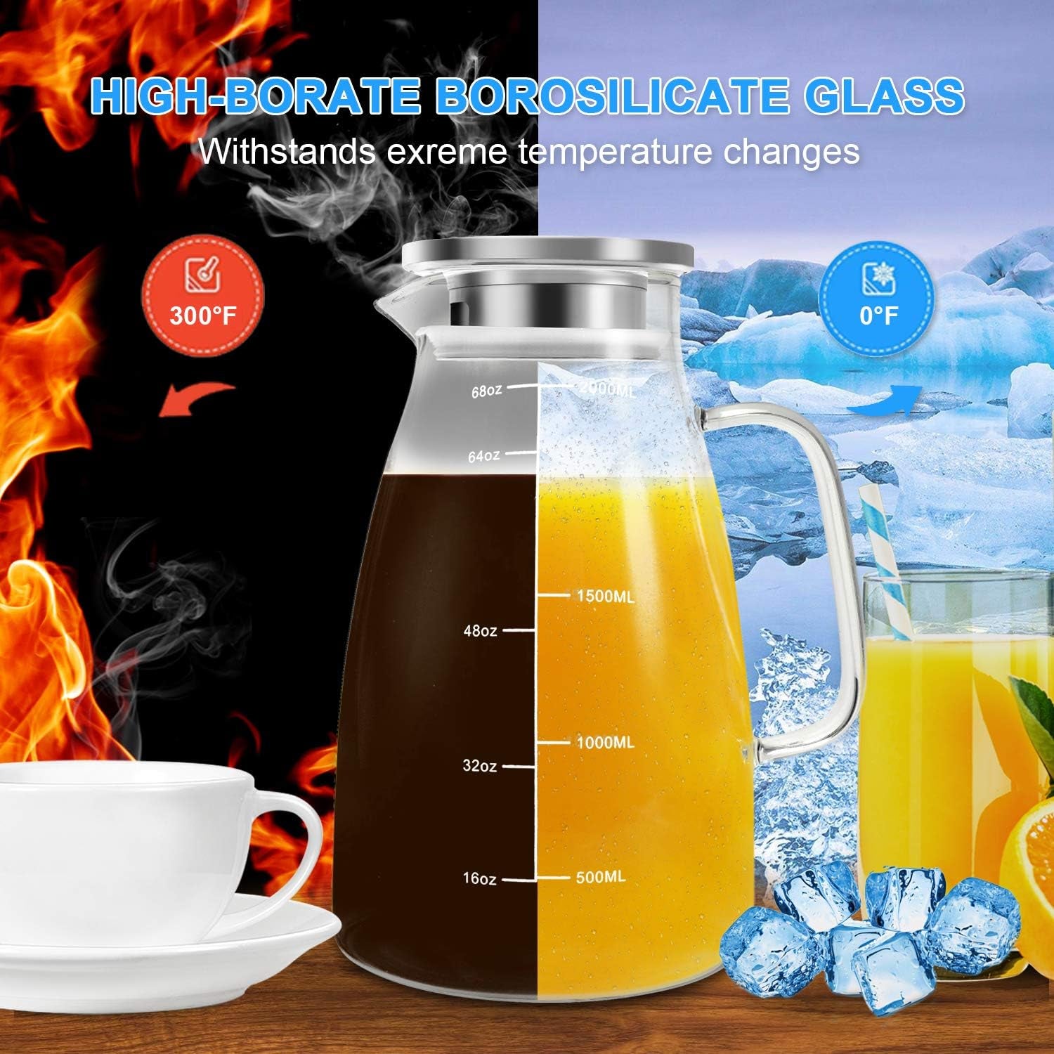 2L Borosilicate Glass Pitcher with Lid and Measurement Scale, Stainless Steel Jug for Hot and Cold Beverages