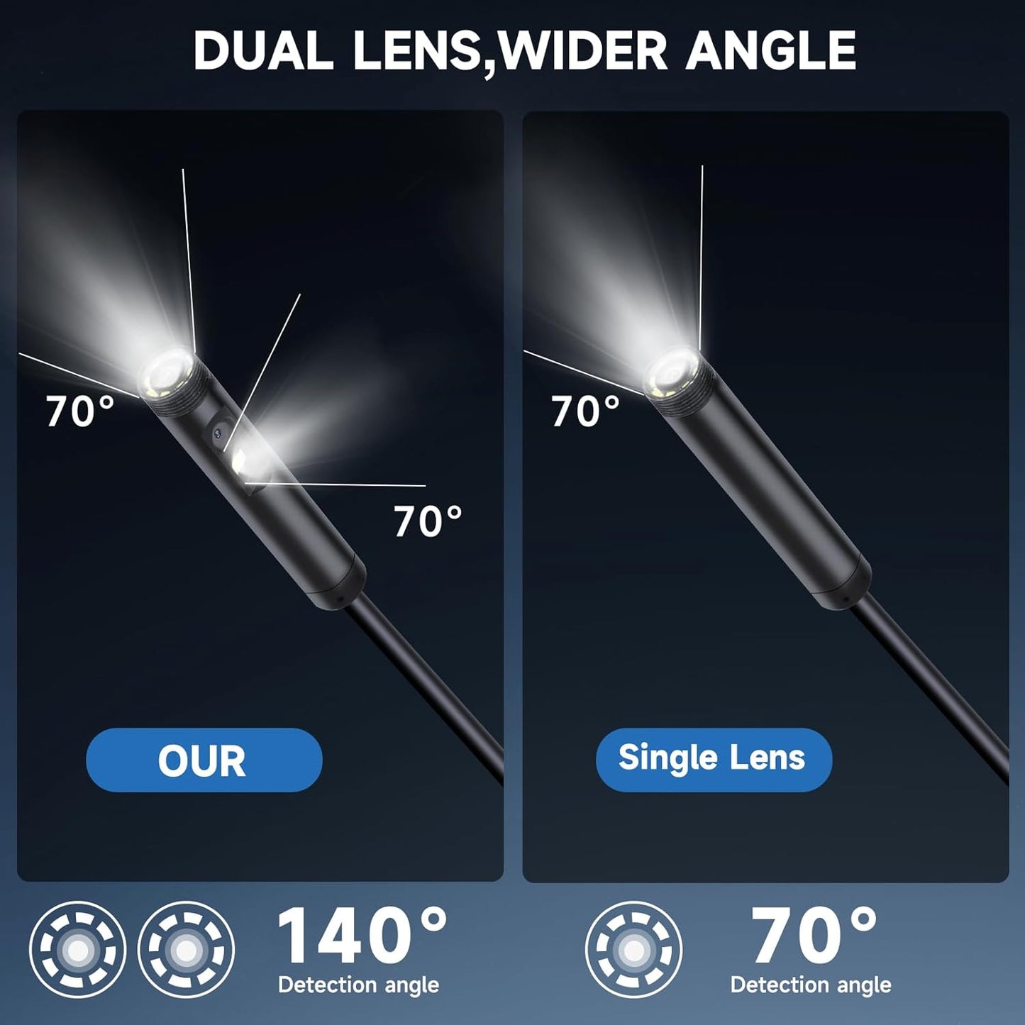 Endoscope Camera 1920P HD Resolution, 8 Adjustable LED Lights, IP67 Waterproof Rating, 16.5FT Semi-Rigid Snake Cord for iPhone and iPad (Dual Lens iOS Compatible)