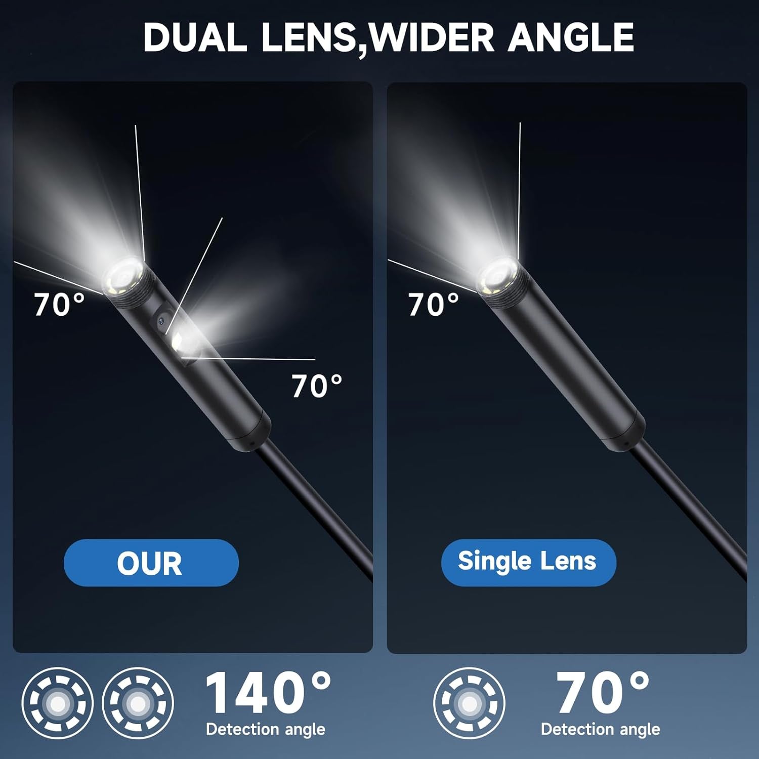 Endoscope Camera 1920P HD Resolution, 8 Adjustable LED Lights, IP67 Waterproof Rating, 16.5FT Semi-Rigid Snake Cord for iPhone and iPad (Dual Lens iOS Compatible)