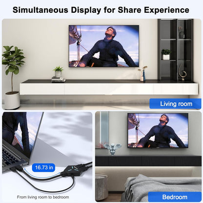 HDMI Splitter 1x2 for Dual Monitor Duplication, Supports Full HD 4K@30Hz and 1080P, Compatible with Xbox, PS4, PS5, TV, Projector, and Computer