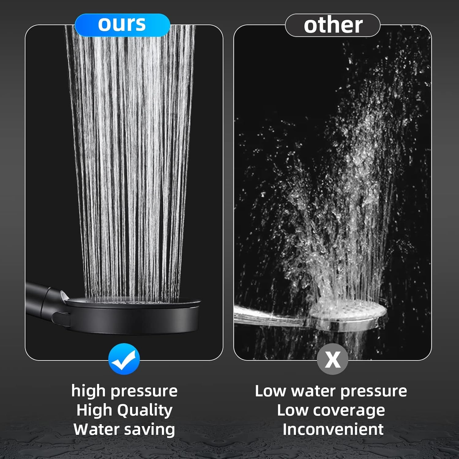 High-Pressure Handheld Shower Head with Filter, 6 Spray Modes, 60" Hose, Bracket, and Water Softener Beads for Chlorine Removal, Black