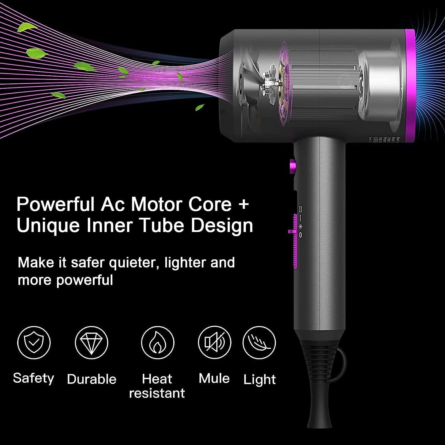 Ionic Hair Dryer - 1800W Professional Fast-Drying Blow Dryer with Low Noise, 2 Concentrator Nozzles, and 1 Diffuser Attachment