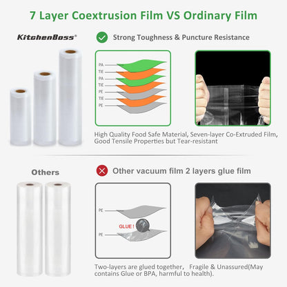 Food Vacuum Sealer Bag Rolls - Set of 6 Commercial Grade BPA-Free Sous Vide Bags in 6, 8, and 11 Inch Sizes for All Vacuum Sealers