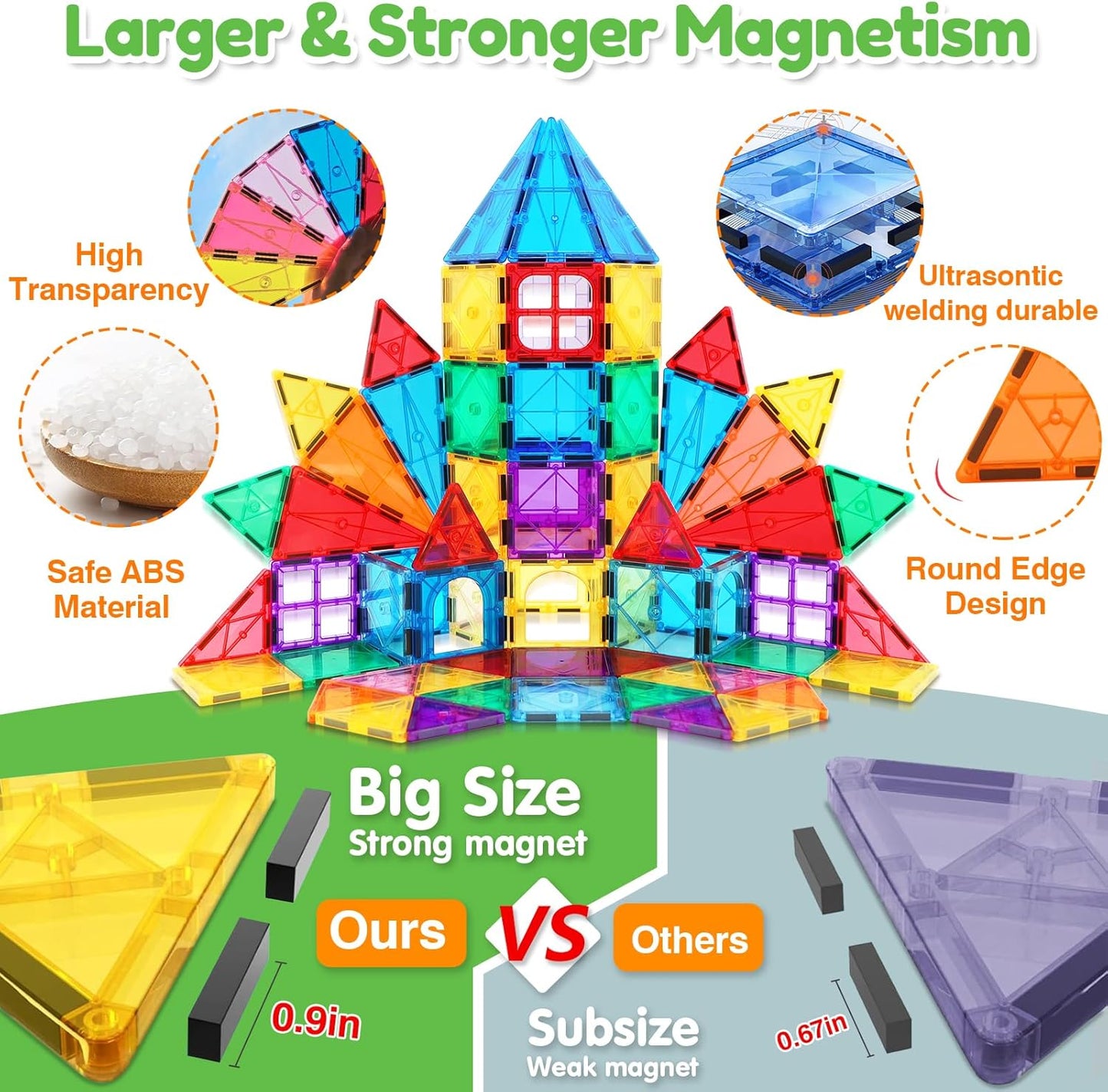 Magnetic Building Blocks Set - 100 Pieces Educational Toys for Toddlers and Kids Ages 3+, Learning and Creative Play