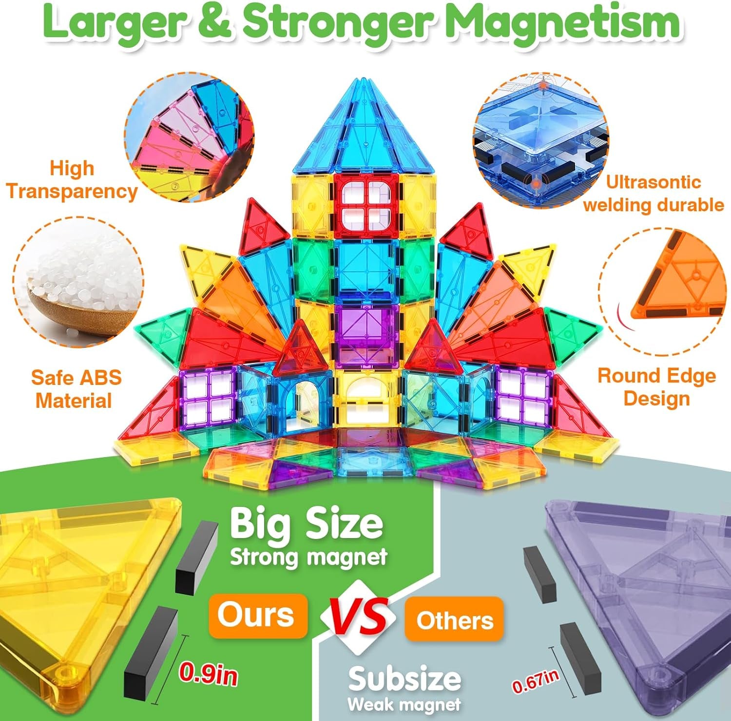 Magnetic Building Blocks Set - 100 Pieces Educational Toys for Toddlers and Kids Ages 3+, Learning and Creative Play